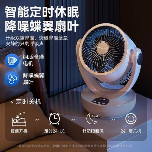 德国本博空气循环扇家用电风扇台式静音宿舍桌面办公室小型落地扇 - 图2