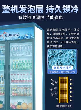 绥菱冷柜立式冷藏展示柜商用大容量风冷无霜饮料保鲜柜超市冷饮柜