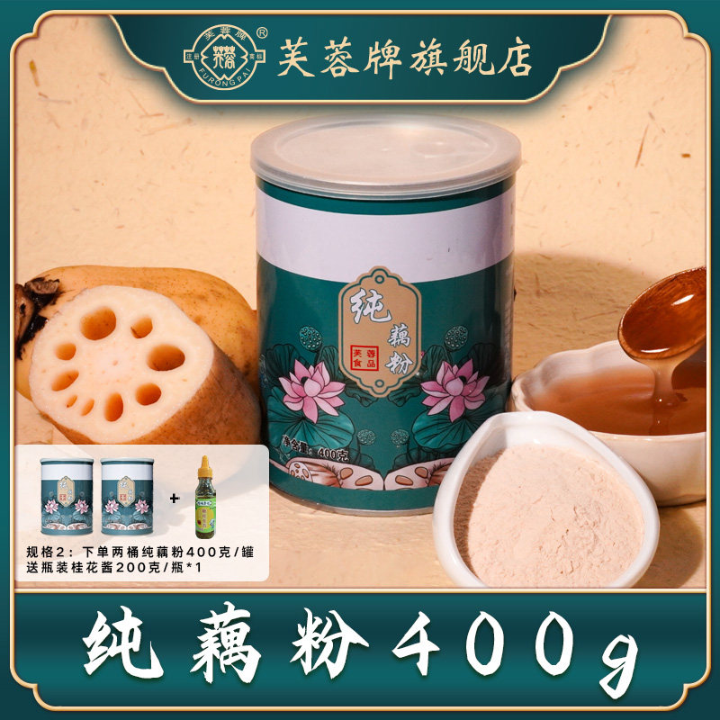 图2