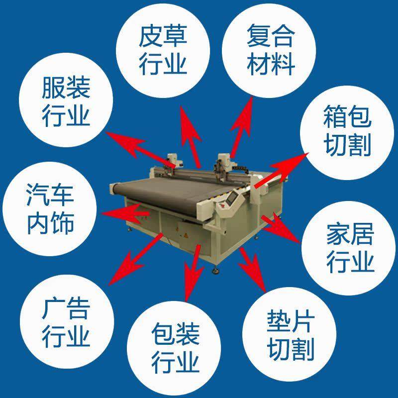 EVAPVC地毯垫振动刀切割设备橡塑保温棉震动刀珍珠棉海绵切割机,淘宝优惠券,粉丝福利购,淘宝优惠卷
