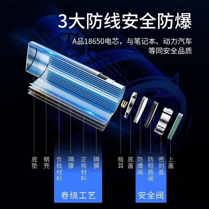 倍量18650锂电池组12V大容量三元锂电池7.4V唱戏机音响户外电池组 - 图1