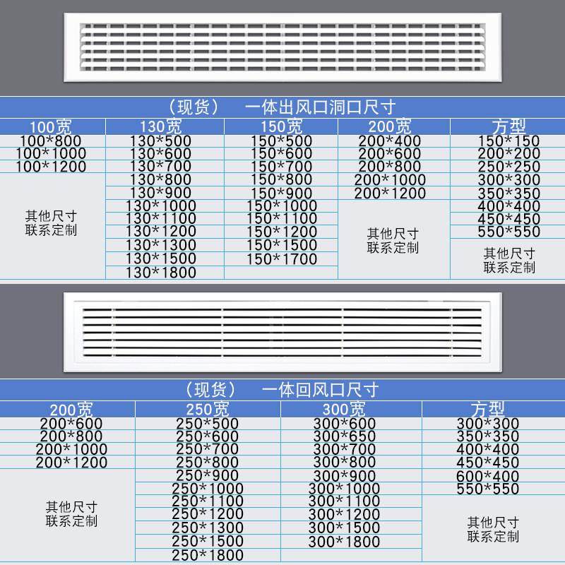中央空调出风口格栅新风百叶通风回风检修口盖板装饰塑料检查口,淘宝优惠券,粉丝福利购,淘宝优惠卷