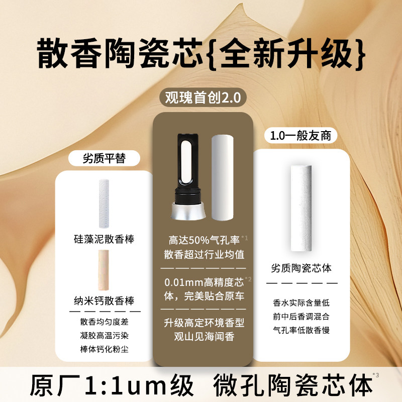 岚图梦想家岚图知音/岚图FREE/追光汽车香薰替换芯车载香氛补充装