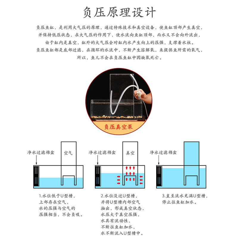鱼缸方形客厅小型桌面超白玻璃陶瓷循环增氧过滤三合一创意家流水,淘宝优惠券,粉丝福利购,淘宝优惠卷