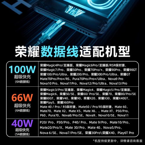 荣耀原装100W数据线6A充电线magic6/7pro超级66w快充50/400/70pro 90充电线80GT官方正品X60/70闪冲原厂typec - 图1