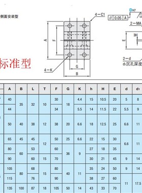 光轴支座加厚光轴支座加强光轴固定支撑座光轴钢支座光轴固定