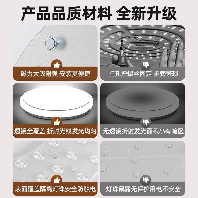 LED吸顶灯灯芯替换灯管灯泡贴片光源高亮护眼磁吸灯芯卧室客厅灯,淘宝优惠券,粉丝福利购,淘宝优惠卷