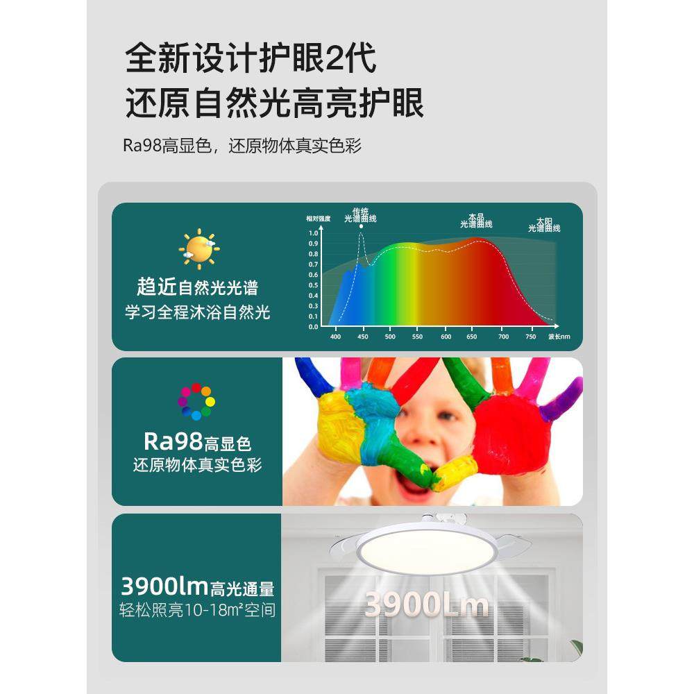 全光谱护眼风扇灯2025新款超薄静音餐厅卧室家用一体隐形吊扇灯,淘宝优惠券,粉丝福利购,淘宝优惠卷