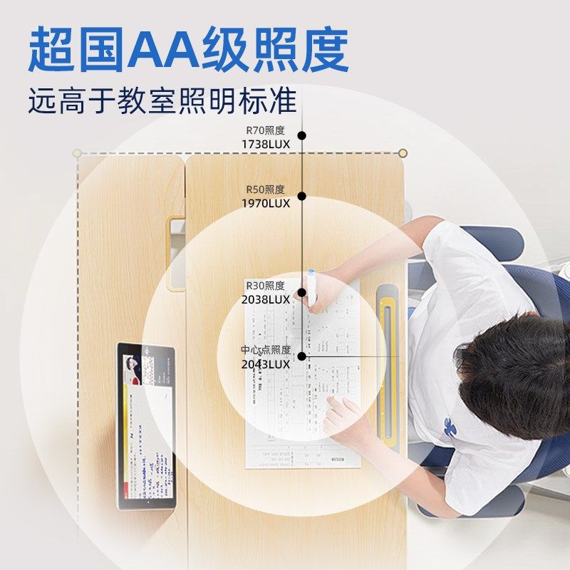 光源世家落地灯护眼灯学习专用儿童台灯全光谱书桌阅读看书大路灯,淘宝优惠券,粉丝福利购,淘宝优惠卷