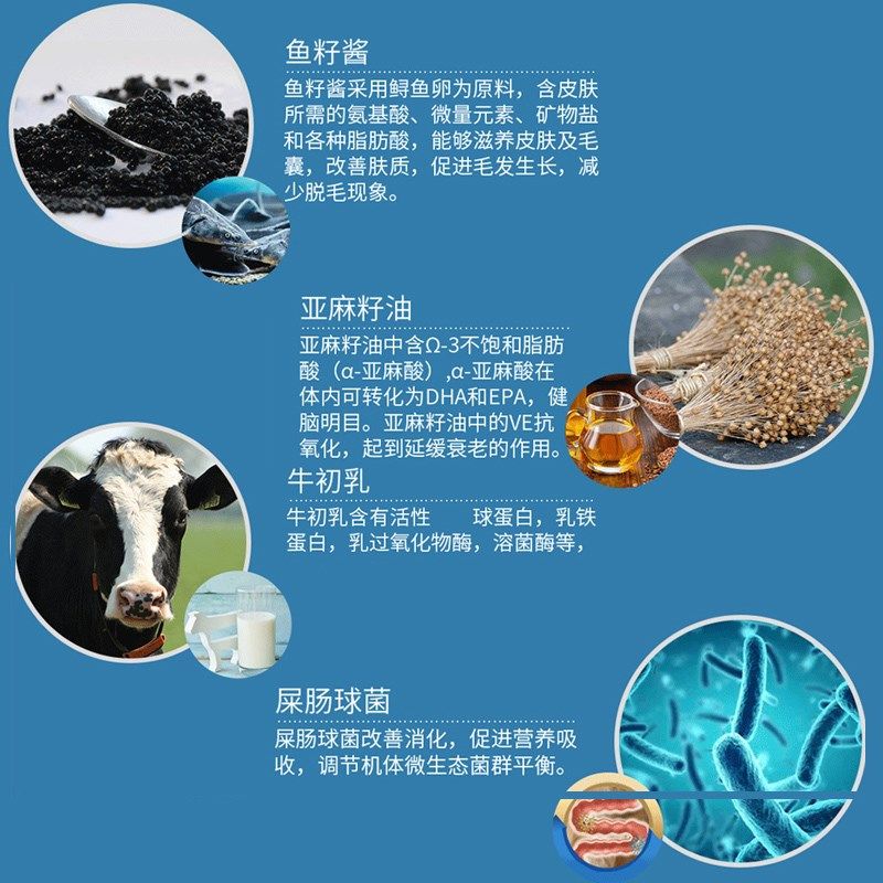 纽牌魔粒鱼子酱亚麻籽油魔粒宠物狗狗营养补充剂魔粒美毛卵磷脂狗,淘宝优惠券,粉丝福利购,淘宝优惠卷