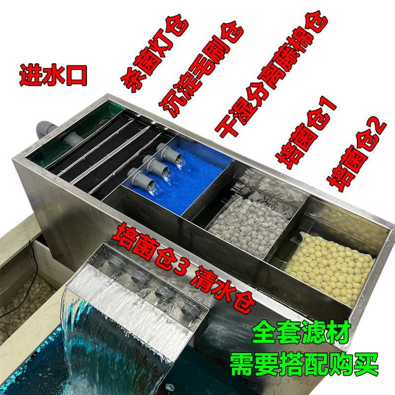 锦鲤鱼池304不锈钢过滤箱上滤沉淀干湿分离过滤器 鱼缸瀑布出水口,淘宝优惠券,粉丝福利购,淘宝优惠卷