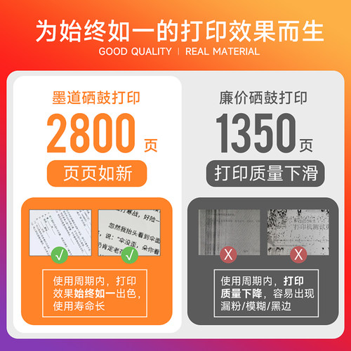 惠普M283fdw硒鼓 适用惠普206a硒鼓 Color LaserJet Pro MFP M283fdn M282nw M255dw打印机墨盒 惠普207a硒鼓 - 图1