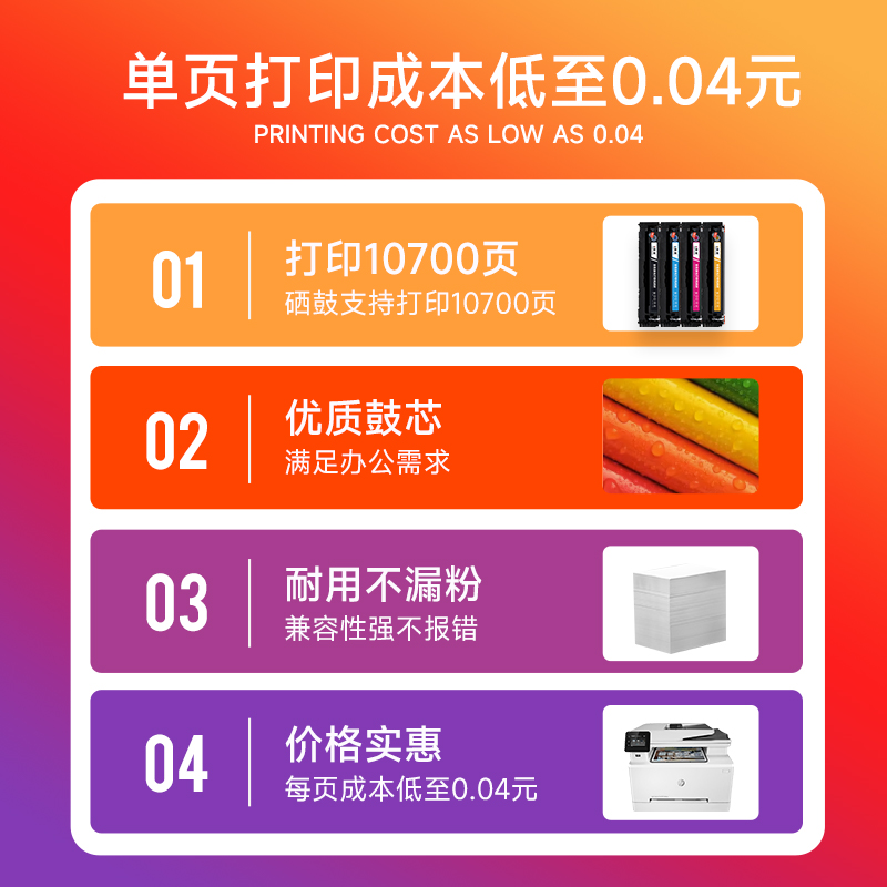 适用惠普cf500a硒鼓202a硒鼓 hp color laserJet pro mfp m281fdw m254dw/dn/nw m280nw m281cdw/fdn硒鼓墨盒 - 图2