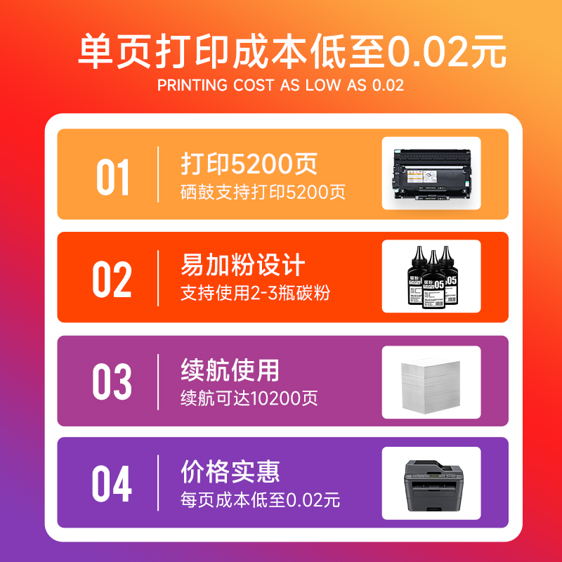 兄弟7180dn硒鼓适用兄弟7180dn粉盒 dcp-7180dn打印机墨盒 dcp7180硒鼓 DR2350鼓架 brotherTN2325粉盒-图2