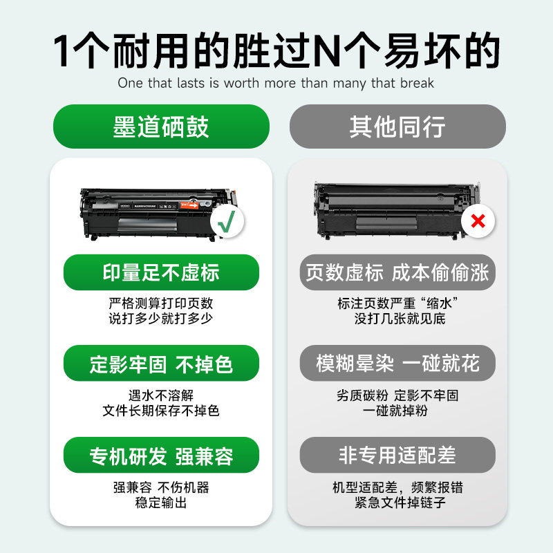 M1005mfp printer toner cartridge Q2612A