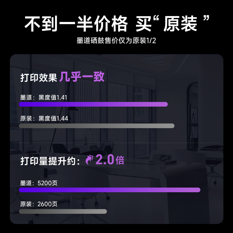 兄弟DCP-B7530dn粉盒 适用兄弟7535dw硒鼓 兄弟B7500d打印机墨盒 7520DW B2050DN墨粉MFC-B7700 7720 TN-B020 - 图2