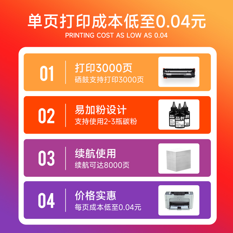 惠普1505硒鼓 适用惠普p1505硒鼓 惠普打印机墨盒 hp laserJet pro p1505 p1505n硒鼓 cb436A硒鼓 36A墨粉 - 图2