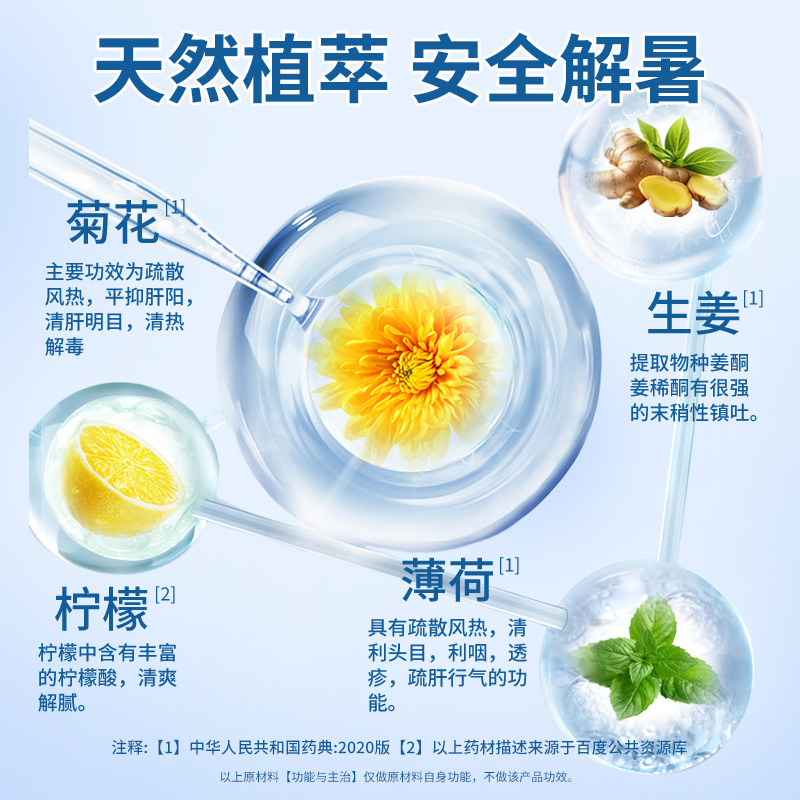 【上市企业】蓝帆晕车贴膏儿童成人晕车晕机晕船出差旅游方便携带