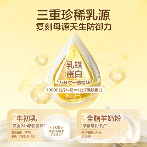 【新品】网易严选全价奶黄包犬粮幼犬粮成犬粮狗粮羊奶鲜肉粮柯基 - 图2