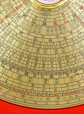 罗盘黄铜初学入门袖珍随身三合综合罗盘摆件罗庚罗经仪