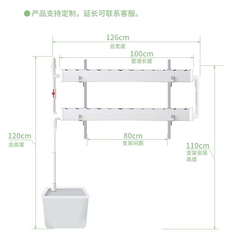 幸运买家水培设备无土栽培基质挂壁式青山家庭阳台生产蔬菜管道,淘宝优惠券,粉丝福利购,淘宝优惠卷