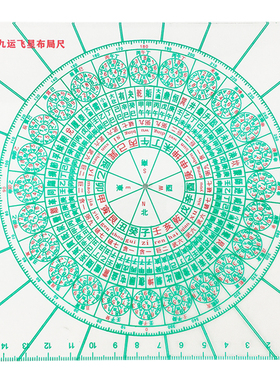 包邮八九运玄空飞星立极尺透明罗盘高精度户型八宅定位仪绘图尺