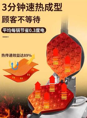 蛋仔机商用香港鸡蛋仔机器电热摆摊心形港式家用烤鸡蛋仔模具