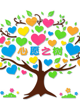 心愿墙布置幼儿园许愿树创意墙环创小学班级布置教室饰