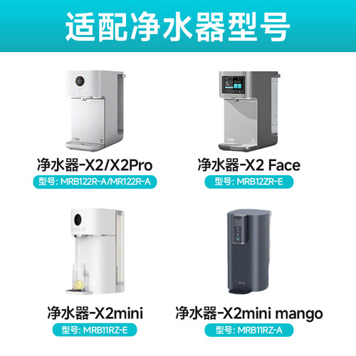 适配云米净水器滤芯X2/X2Face 5in1复合 2号RO膜100G滤芯 - 图0