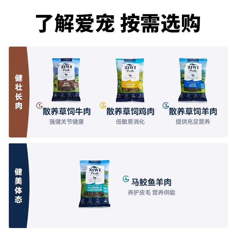 ziwi巅峰无谷低敏风干主粮拌粮营养成幼狗粮犬狗粮正品454g/1kg,淘宝优惠券,粉丝福利购,淘宝优惠卷