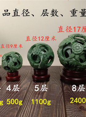 天然玉石鲁山绿套球转心球同心鬼工球转球镂空浮雕透雕圆雕龙凤纹