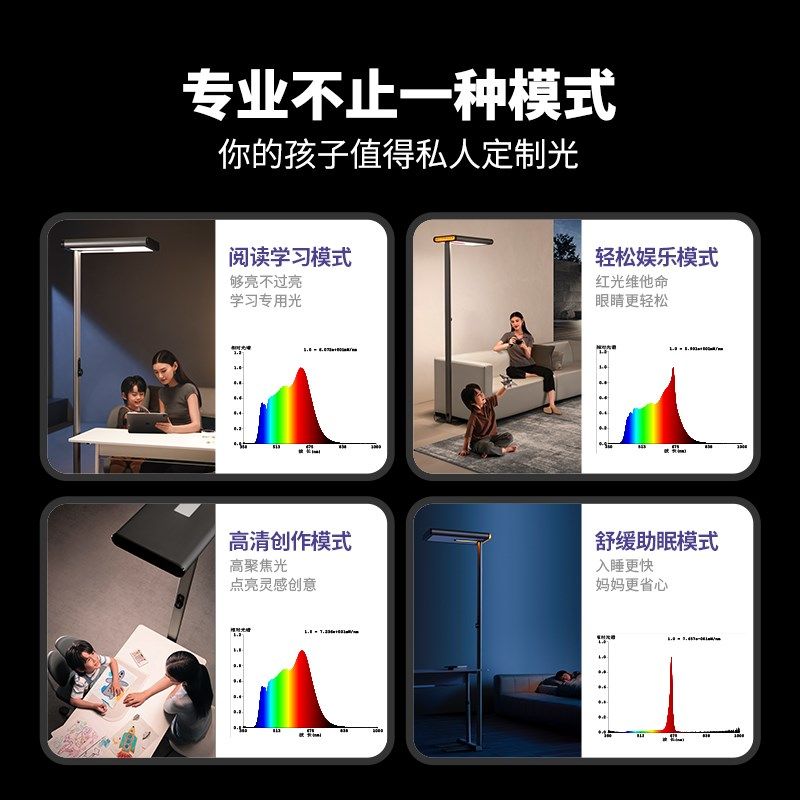 UnderSky天空见S1儿童护眼灯钢琴学习专用台灯全光谱落地大路灯,淘宝优惠券,粉丝福利购,淘宝优惠卷