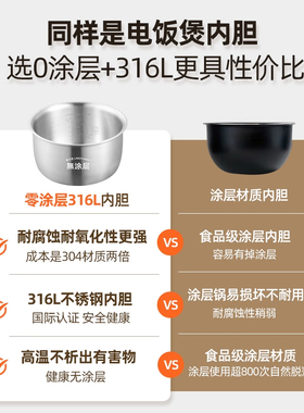 凌云倍316L不锈钢适用膳魔师电饭煲3L/4L/5L升内胆加厚锅胆EHA-41