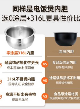 凌云倍316L不锈钢适用九阳电饭煲4L升内胆铁釜0涂层F-40TD02/TD01