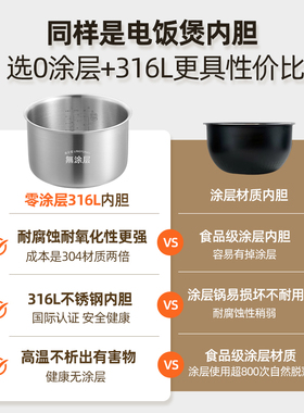 凌云倍316L不锈钢适用米家小米C1电饭煲3L4/5升0涂层内胆锅芯配件