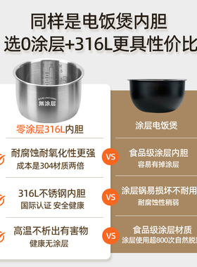 凌云倍316L不锈钢适用苏泊尔电压力锅2.5升内胆SY-25YC10迷你通用