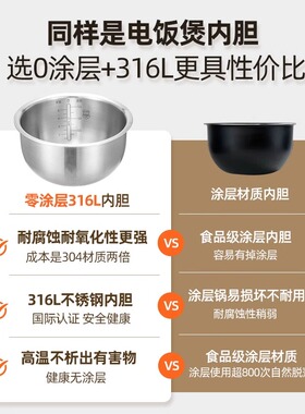 凌云倍316L不锈钢内胆适用网易严选IH电饭煲4L升YCFB40H01/D14001
