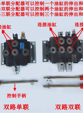ZS-118 系列多路阀换向阀液压分配器手动 一二三四联阀油缸液压阀