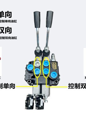 控制阀ZTL12多路换向阀环卫车带过桥行程开关微动开关液压分配器