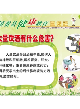 饮酒对身体各种脏器造成危害海报展板喝酒的危害墙贴墙纸装饰画