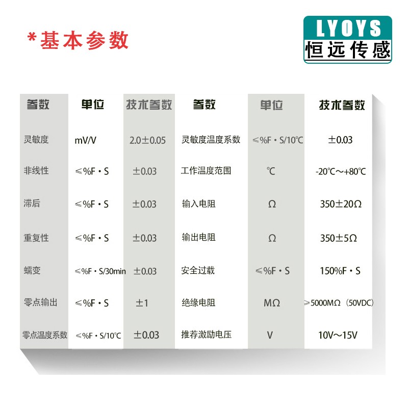 高精度拉力重量称重传感器型压力传感器模块料斗秤搅拌机站测力 - 图1