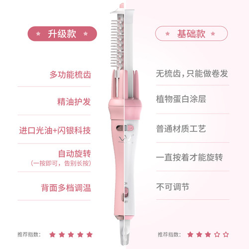 唯戈全自动卷发棒女懒人卷发神器网红波浪大卷呗呗兔自动电卷发棒 - 图2