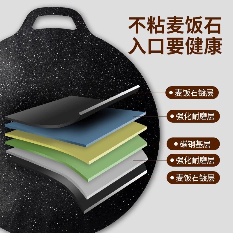 烤盘麦饭石电磁炉烤肉盘家用卡式炉烤盘烧烤盘韩式户外铁板烧铁板 - 图0