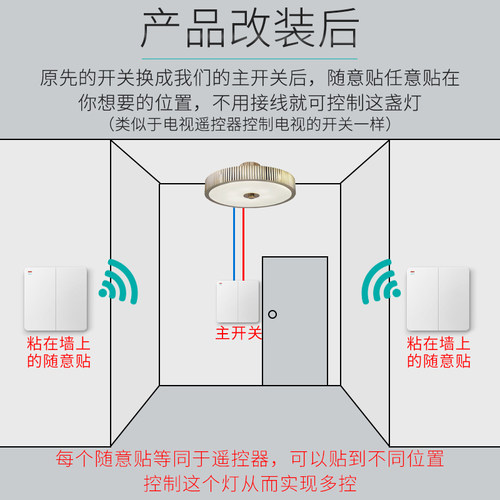 希崖XZK3无线墙壁开关s面板免布线遥控开关智能无线双控随意贴开 - 图2
