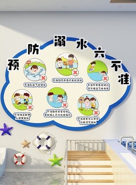 幼儿园环创暑期交通安全主题文化墙面装饰走廊楼梯背景布置黑板报