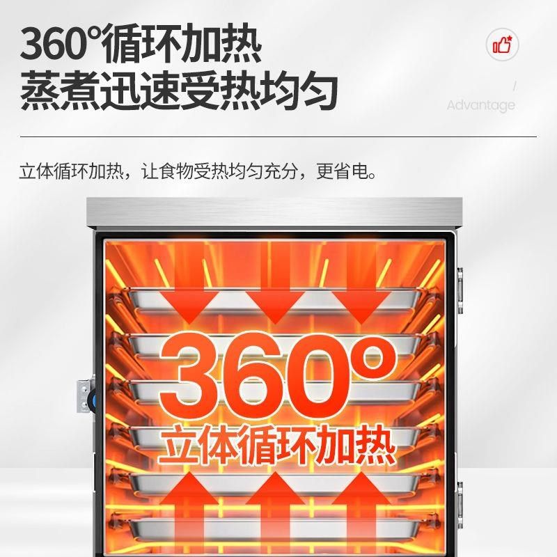 蒸饭柜商用电蒸箱蒸包炉燃气小型食堂全自动蒸饭车馒头米饭蒸饭车,淘宝优惠券,粉丝福利购,淘宝优惠卷