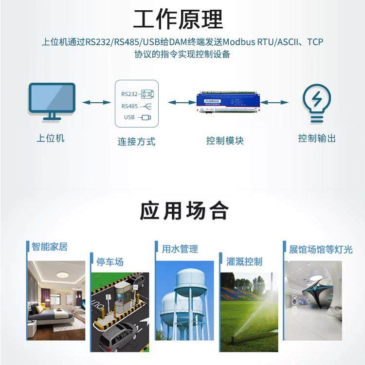 聚英32路继电器模块开关量输入4-20maRS485RS232网口WiFi DAM3232,淘宝优惠券,粉丝福利购,淘宝优惠卷