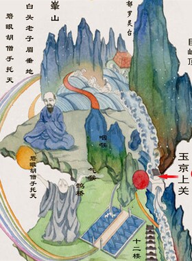 国画黄帝内经图卷轴画 中医养生丝绸画 养生会馆装饰挂画 已装裱