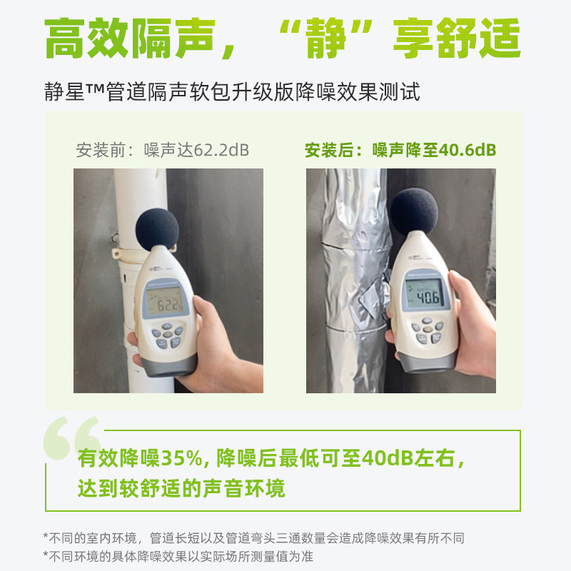 静星隔声软包阻尼片管道噪音阳台洗衣房下水管道降噪升级,淘宝优惠券,粉丝福利购,淘宝优惠卷