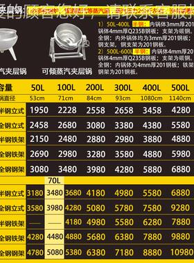 梨膏果酱熬糖制猪油炼油锅化熬糖辣酱炒锅热燃气椒电50L加夹层锅